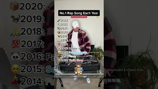 THE NO.1 RAP SONG FROM EACH YEAR (2013-2023)