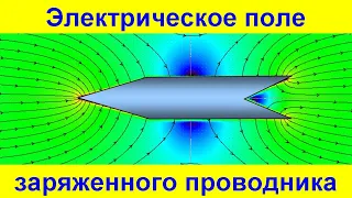 Электрическое поле заряженного проводника