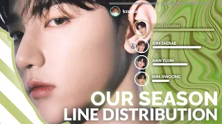 ZEROBASEONE (ZB1) "Our Season" Line Distribution | kzshua