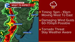 AccuWeather Alert: Tracking threat of severe storms, even possible tornado