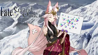 How many Saint Quartz and Tickets are left until the 6th anniversary? FGO NA