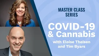 COVID-19 and Medical Cannabis