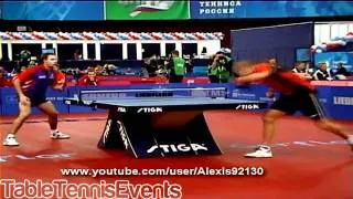 Michael Maze Vs Christophe Legout : [European﻿ Championships 2008]