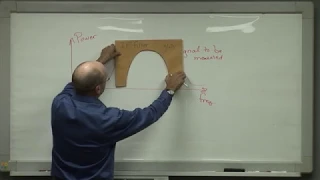 Talk 4: Measuring Signal Power and Field Strength Conversions