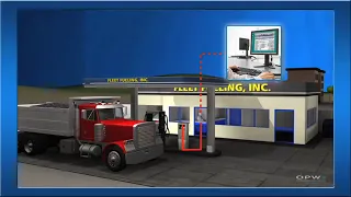 The Basics of Fuel Management Systems