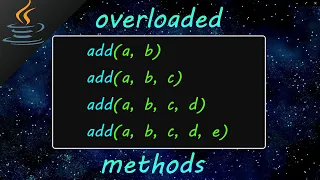 Java overloaded methods ☎️