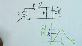 Filter Circuits and Resonance