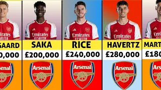 Revealed !! Arsenal FC Players Weekly Salary In Premier League Season 2023/2024 🤯
