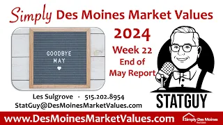 May 2024 Des Moines Real Estate Update: Record Prices & Rising Inventories - What You Need To Know!