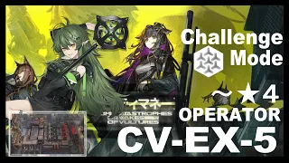 【アークナイツ】ダーティマネー CV-EX-5 強襲 低レアクリア【Arknights/明日方舟】