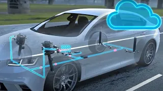 Electronically controlled active suspension with sMOTION