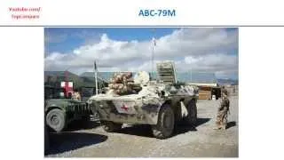 ABC-79M vs Otokar Cobra, wheeled armoured vehicle 4x4 specifications  comparison