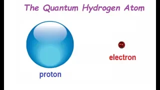 Why doesn't the electron fall in the nucleus?