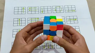 Rubik's 3x3 training (only in 35 moves) You must memorize these 35 moves