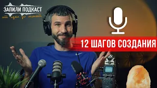 Как записать подкаст 🎙️ подробная инструкция по созданию