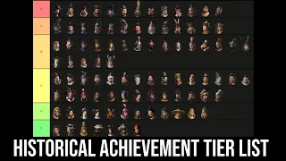 Historical Achievement Tier List for All 93 Unique Characters | Total War Three Kingdoms