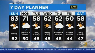 Chicago Weather: Another Unseasonably Warm Day; Rain On The Way