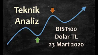 #BIST100 Teknik Analiz (23-27 Mart 2020)