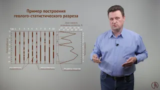 Построение геологической колонки скважины. Корреляция разрезов и построение геологических разрезов