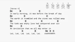 Come and see (CAPO 2) guitar chords - by Joshua Aaron (Table to the Tomb)