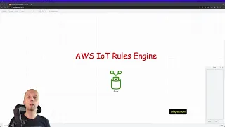 AWS IoT Rule Engine - service overview and sample serverless backend for IoT application.