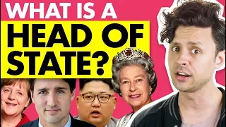 What is a "HEAD OF STATE"?