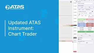 New Chart Trader Functionality