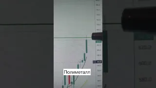 Полиметалл. Ключевой уровень для роста до 680₽