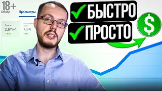 Как получить монетизацию на YouTube максимально быстро и просто?