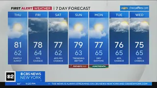 First Alert Forecast: CBS2 6/14/23 Nightly Weather