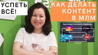 Это работает на 100%! Как вести Клиентский Чат и Социальные Сети сетевику в МЛМ бизнесе, НЕ ВЫГОРАЯ