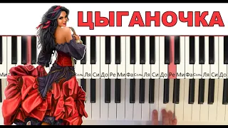 How to play RUSSIAN Gypsy Girl on the piano