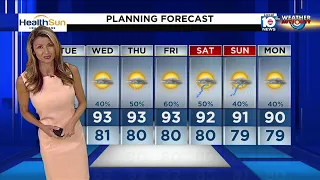 Local 10 News Weather 09/06/22 Morning Edition