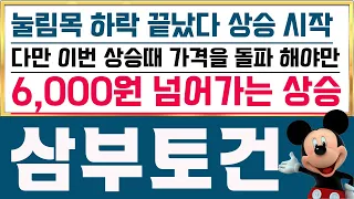 [삼부토건 주가 전망 9/03 삼부토건, 외교부 우크라 재건 에산 확대에 눌리목 하락 끝났다!! 다시한번 우크라 재건 상승 시작 #삼부토건 #삼부토건주가전망 #삼부토건주가