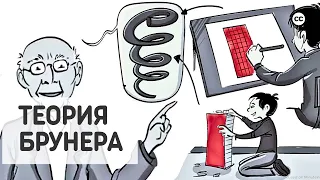 3 Этапа Обучения Брунера в Спиральном Учебном Плане