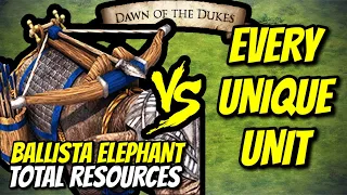 ELITE BALLISTA ELEPHANT vs EVERY UNIQUE UNIT (Total Resources) | AoE II: Definitive Edition