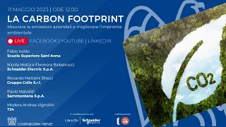 La Carbon Footprint: misurare le emissioni aziendali e migliorare l’impronta ambientale