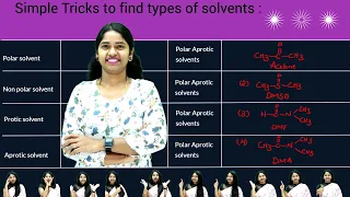 Simple Tricks to find types of solvents like polar ,non polar, polar protic, polar aprotic solvents