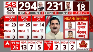 Lok Sabha Election 2024 Result: नीतीश कुमार और चंद्रबाबू नायडू कैसे बने NDA के किंगमेकर?