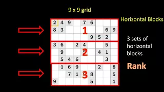 How to Play Sudoku for Absolute Beginners