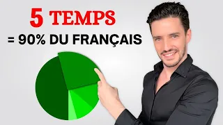 5 Temps = 90% du Français