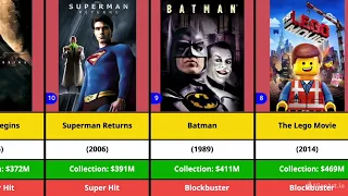 DC Movies Hits & Flop list | DCEU Movies Box office collection | DCEU Movies | #superman #dceu #dcu
