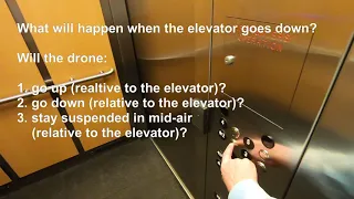 Flying a drone in an elevator. What happens?