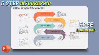 85.PowerPoint Tutorial 5 Step Circular infographic Presentation | Free Download