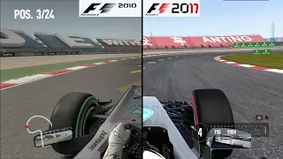 F1 Game Comparison (2010 - 2017 Shanghai (China) Hotlaps)