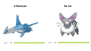 Pokemon stats make no FU-  sense