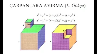 Çarpanlara Ayırma - 3 Lise Matematik Dersleri