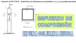 ESFUERZOS DE COMPRESIÓN EN UNA COLUMNA HUECA CARGADA