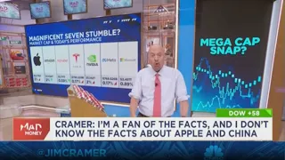 I'm a fan of the facts, and I don't know the facts about Apple and China, says Jim Cramer