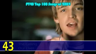 PT40 Year-end Top 100 Songs of 2004